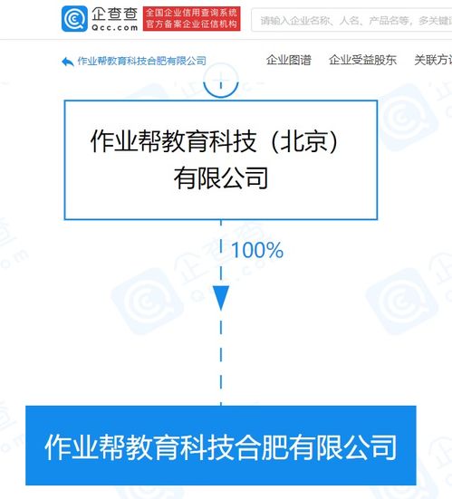 作業(yè)幫教育科技合肥成立 布局教育軟件開發(fā)新藍(lán)圖