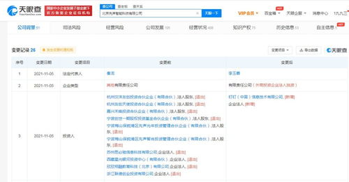 企業(yè)管理咨詢 企業(yè)發(fā)展的智慧導航